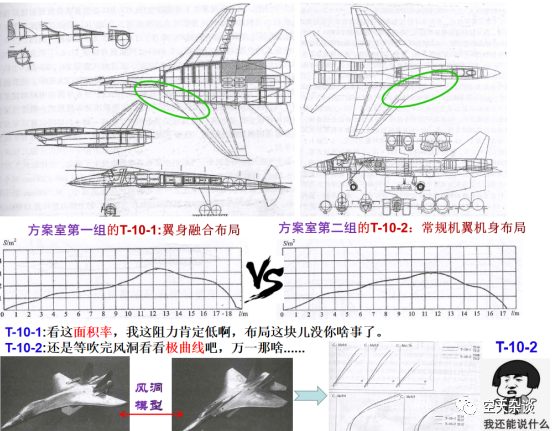 基于实际工程的飞行器气动设计与仿真的图13