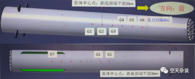 基于实际工程的飞行器气动设计与仿真的图19