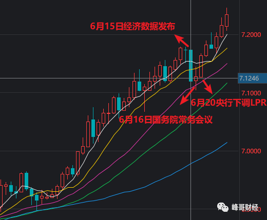 为什么会有汇率_汇率会有中间价吗_汇率有变化吗