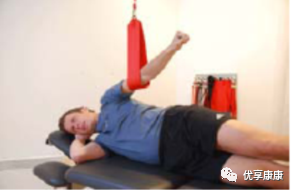 悬吊训练系统 怎么装悬吊技术的历史、使用和临床运用，附上肢、躯干和下肢悬吊训练方法_https://www.jmylbn.com_新闻资讯_第53张