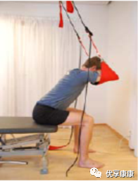 悬吊训练系统 怎么装悬吊技术的历史、使用和临床运用，附上肢、躯干和下肢悬吊训练方法_https://www.jmylbn.com_新闻资讯_第63张