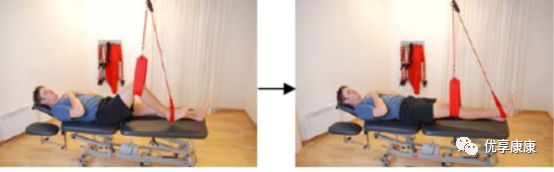 悬吊训练系统 怎么装悬吊技术的历史、使用和临床运用，附上肢、躯干和下肢悬吊训练方法_https://www.jmylbn.com_新闻资讯_第77张