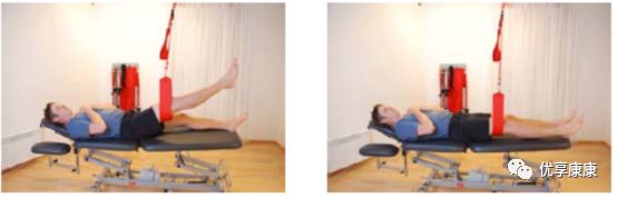 悬吊训练系统 怎么装悬吊技术的历史、使用和临床运用，附上肢、躯干和下肢悬吊训练方法_https://www.jmylbn.com_新闻资讯_第72张