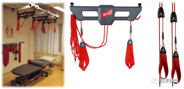 悬吊训练系统 怎么装悬吊技术的历史、使用和临床运用，附上肢、躯干和下肢悬吊训练方法_https://www.jmylbn.com_新闻资讯_第7张