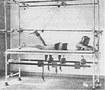 悬吊训练系统 怎么装悬吊技术的历史、使用和临床运用，附上肢、躯干和下肢悬吊训练方法_https://www.jmylbn.com_新闻资讯_第5张