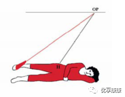 悬吊训练系统 怎么装悬吊技术的历史、使用和临床运用，附上肢、躯干和下肢悬吊训练方法_https://www.jmylbn.com_新闻资讯_第24张