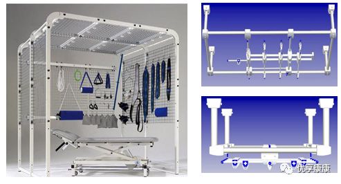 悬吊训练系统 怎么装悬吊技术的历史、使用和临床运用，附上肢、躯干和下肢悬吊训练方法_https://www.jmylbn.com_新闻资讯_第8张