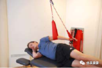 悬吊训练系统 怎么装悬吊技术的历史、使用和临床运用，附上肢、躯干和下肢悬吊训练方法_https://www.jmylbn.com_新闻资讯_第49张