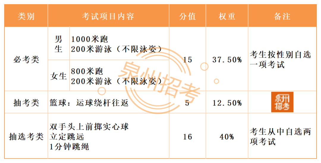 转 Word_提取文字 2025-03-14 16.38_Sheet1(1).png