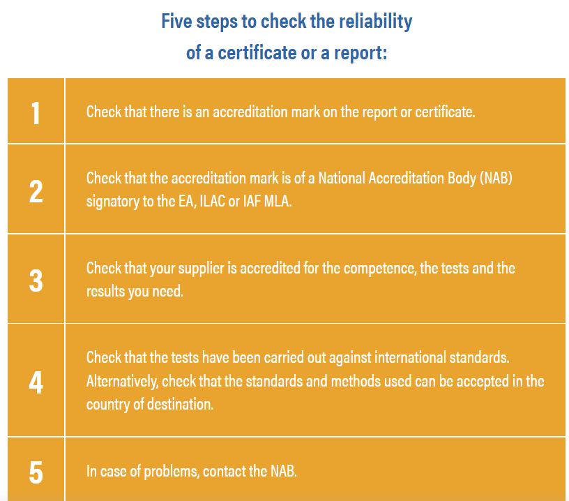 科普 | 一文看懂ISO9712无损质检认证到底是什么？的图9