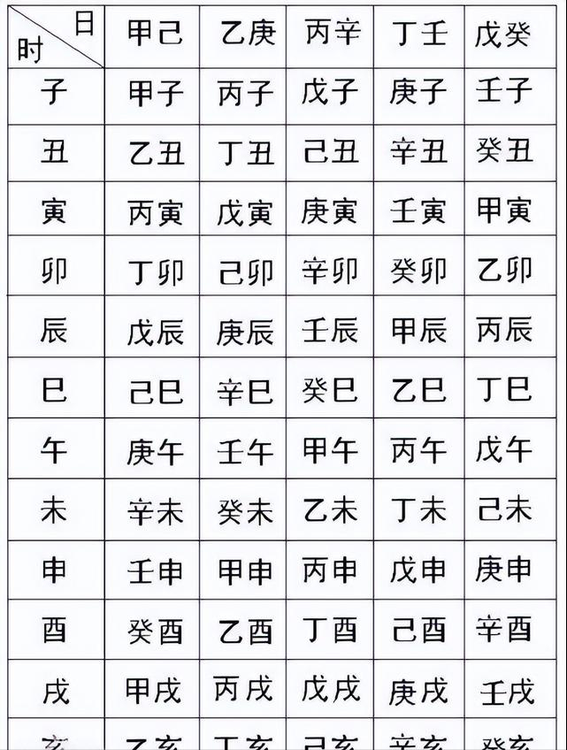 屈原生肖属什么生肖_屈原生肖属相_屈原猜生肖