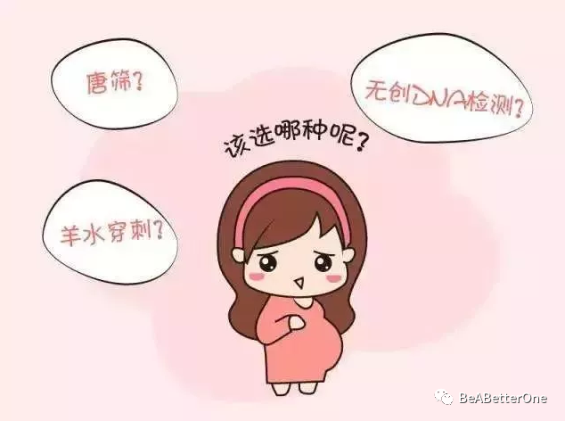 无创建议做基础班还是升级版_无创建议做几项指标的_不建议做无创plus