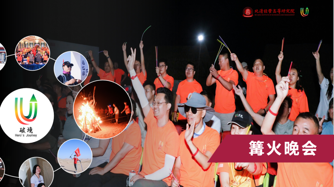 北清经管2024中国企业家戈壁挑战赛英雄集结中