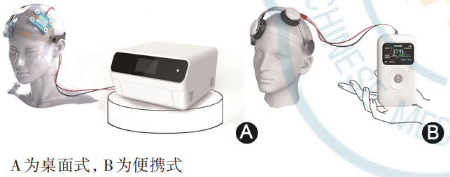 Med怎么电写轻轻一电，改善抑郁症？《自然-医学》：缓解率高出2倍之多_https://www.jmylbn.com_新闻资讯_第2张