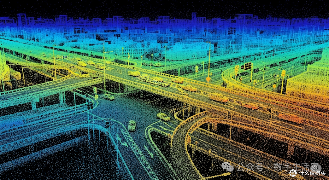 激光雷达的算力税：为什么你的几百TOPS算力，还是带不动它？