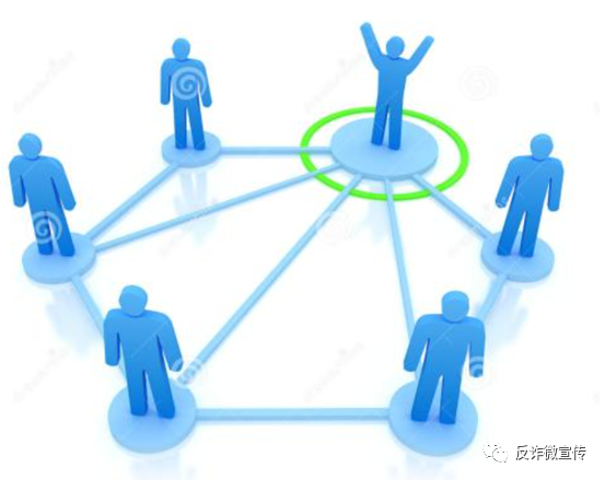 防骗|反电诈案例专题之冒充领导诈骗