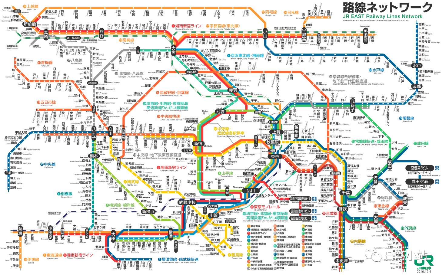 东京自由行攻略 收藏版 飞住客