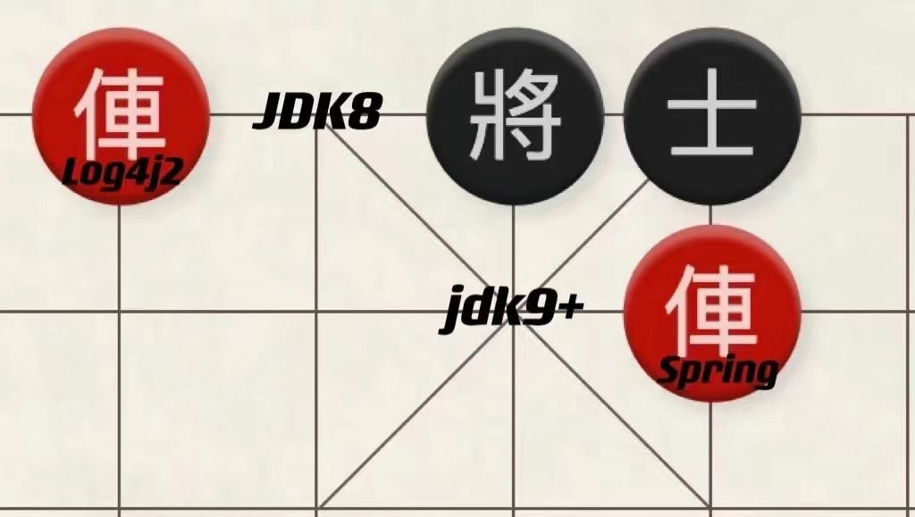 段子二