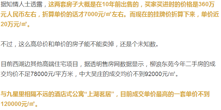 厉害|杭州最牛房产投资!10年前360万买的老破小,如今挂牌1亿元...