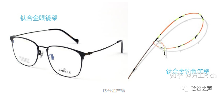 铝合金、锌合金、镁合金、钛合金对比的图8