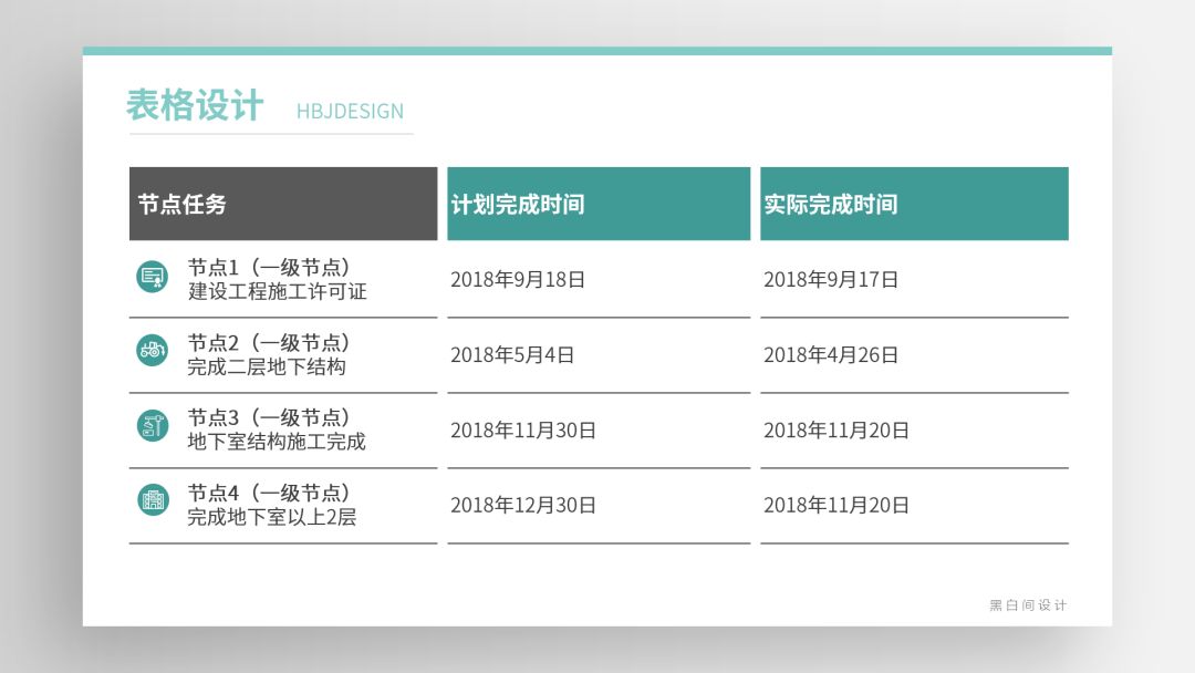 ppt表格中的文字怎么上下居中