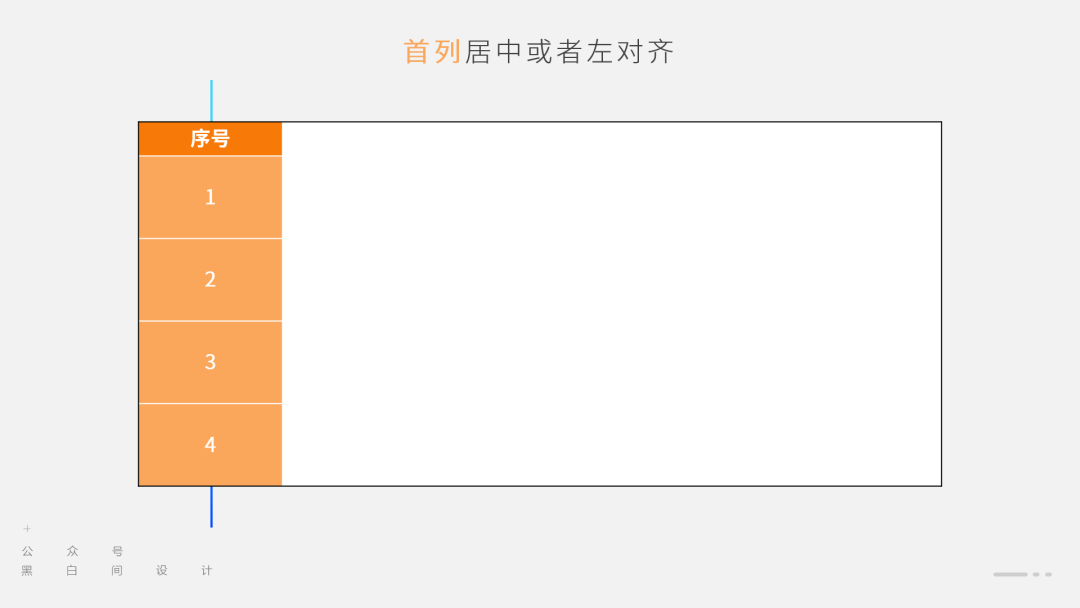 ppt表格中的文字怎么上下居中