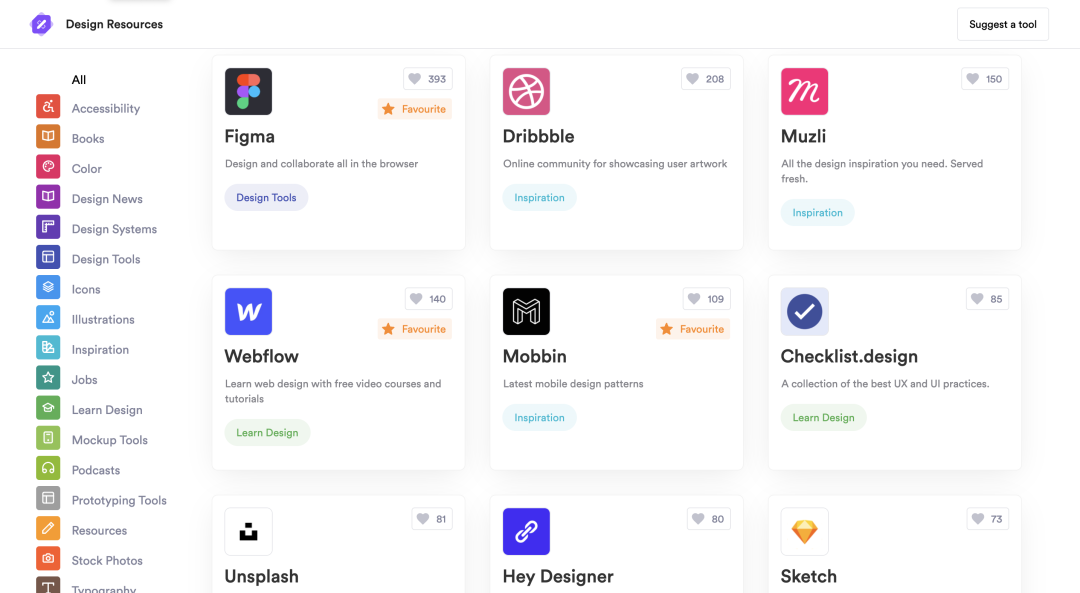 不可错过的实用前端工具
