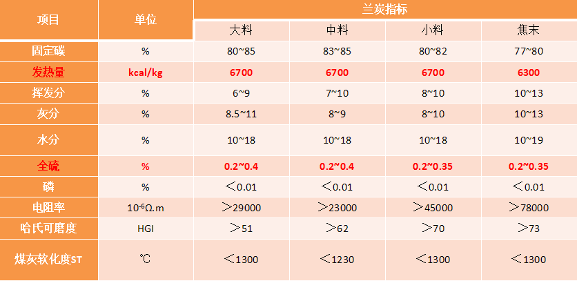 刘在堂:神木足球直播猎趣清洁取暖实践情况 刘在堂:神木足球直播猎趣清洁取暖实践情况