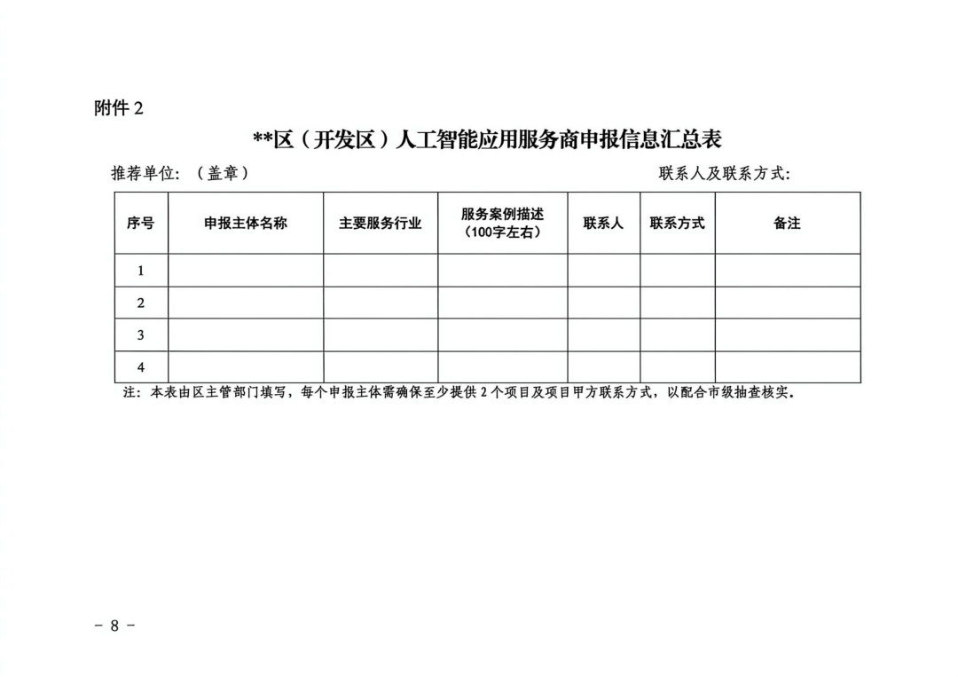 市经信局关于开展2026年人工智能应用服务商（第二批）认定的通知