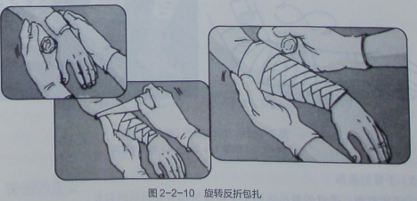 医用绷带为什么能止血【金豆培训】为外伤出血的患者包扎止血_https://www.jmylbn.com_新闻资讯_第7张