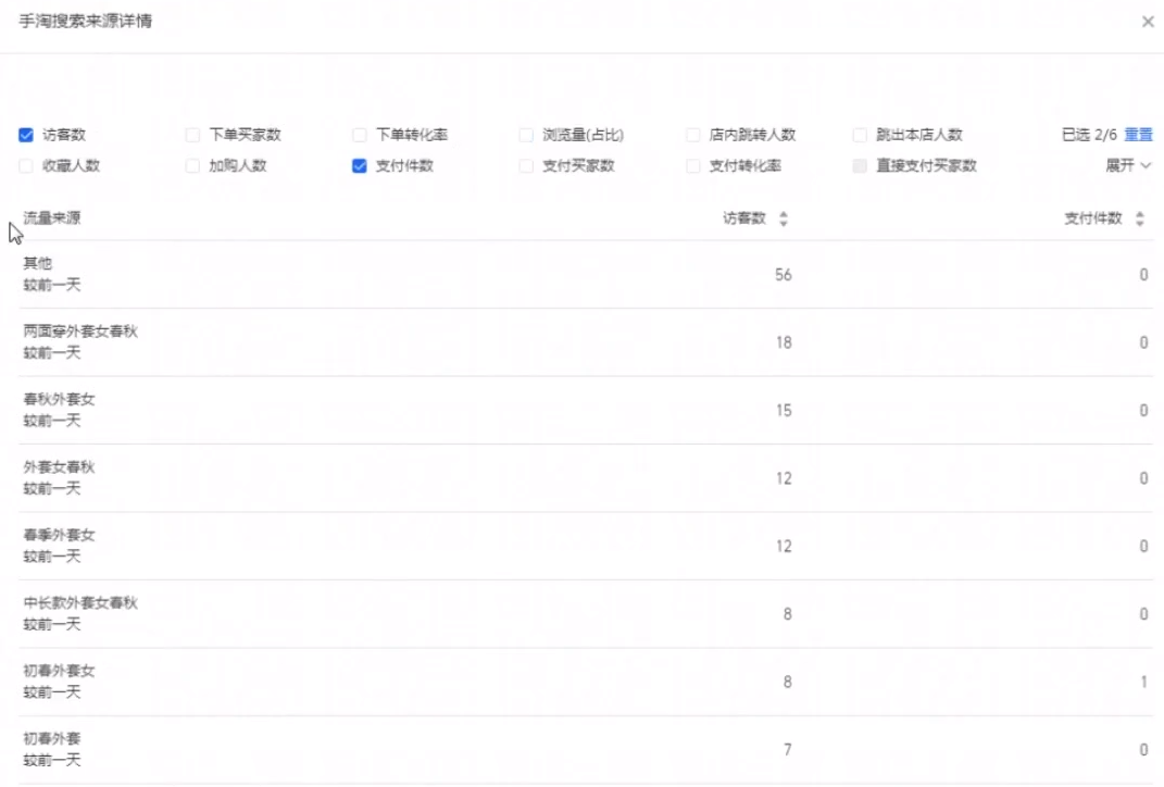 胆红素 黄疸指数 换算_淘宝指数换算工具_淘宝指数换算