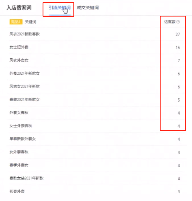 淘宝指数换算_淘宝指数换算工具_胆红素 黄疸指数 换算