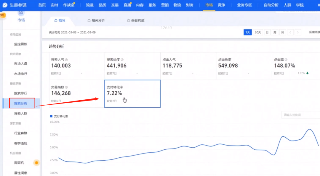 淘宝指数换算工具_淘宝指数换算_胆红素 黄疸指数 换算