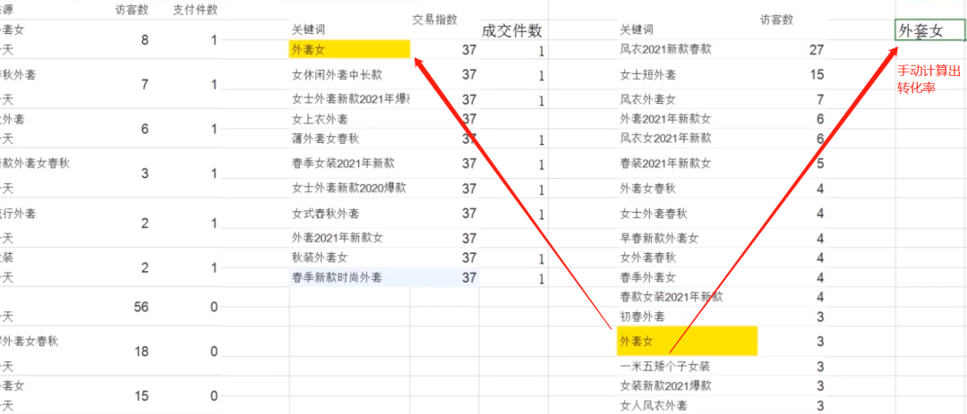 淘宝指数换算工具_淘宝指数换算_胆红素 黄疸指数 换算