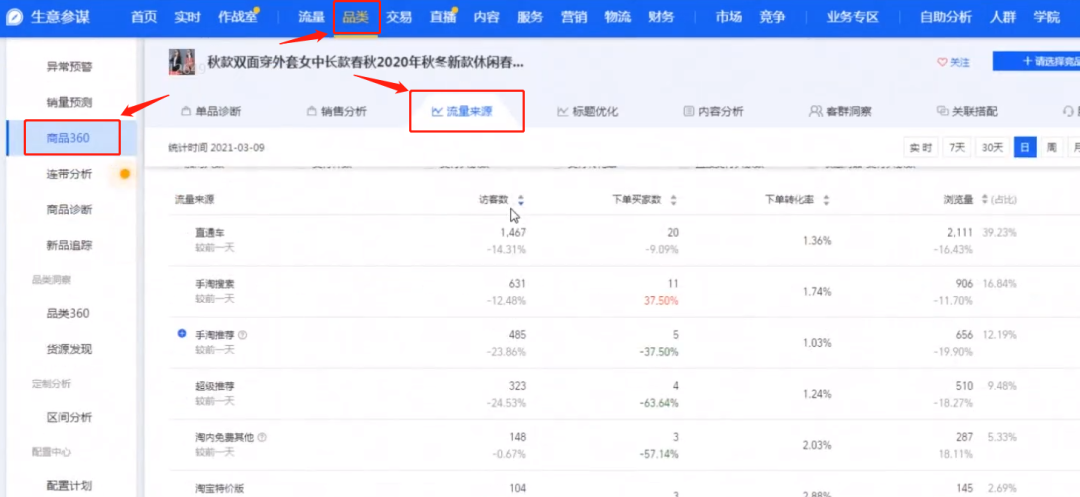 胆红素 黄疸指数 换算_淘宝指数换算工具_淘宝指数换算