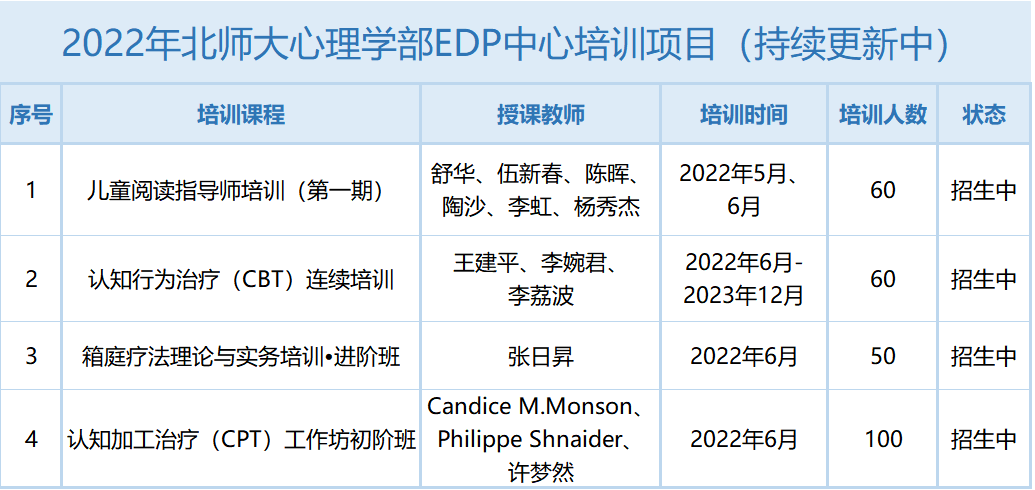 北京心理咨询性心理_北京性心理咨询_北京性心理咨询工作室