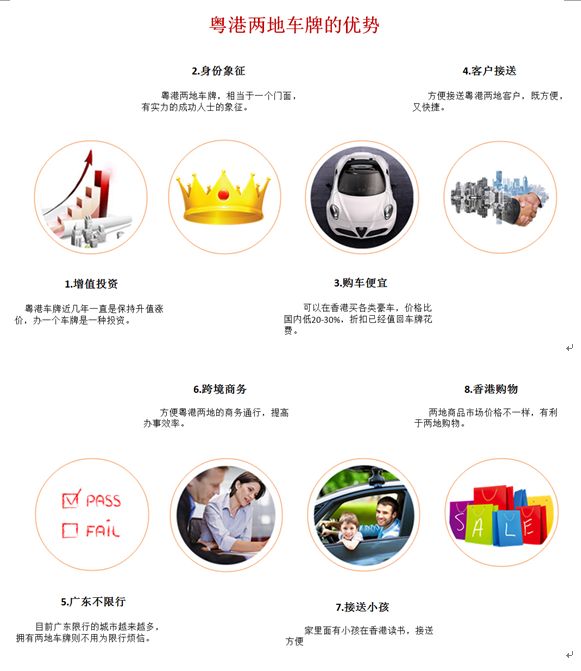代辦粵港兩地車牌注意事項！