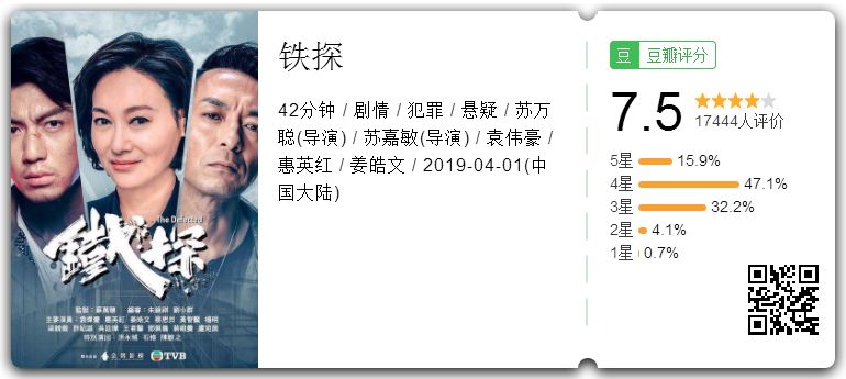 观 铁探 有感 外一篇 荆棘鸟 微信公众号文章阅读 Wemp