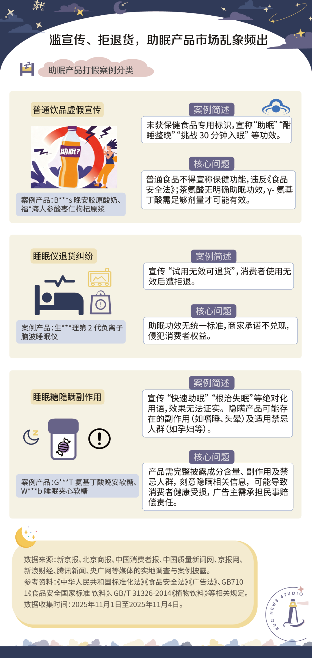 光疗时为什么黑眼罩凌晨1点，我选择下单助眠产品_https://www.jmylbn.com_新闻资讯_第13张