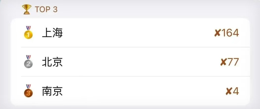 光疗时为什么黑眼罩凌晨1点，我选择下单助眠产品_https://www.jmylbn.com_新闻资讯_第15张