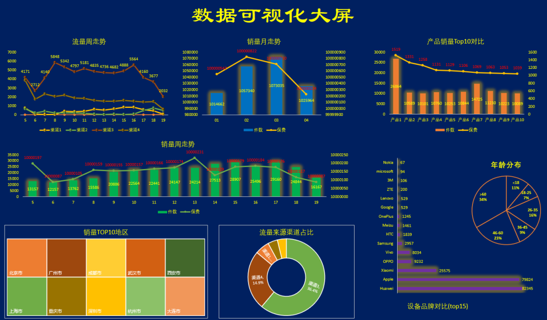 流量监控与转化分析工具（¥1888）