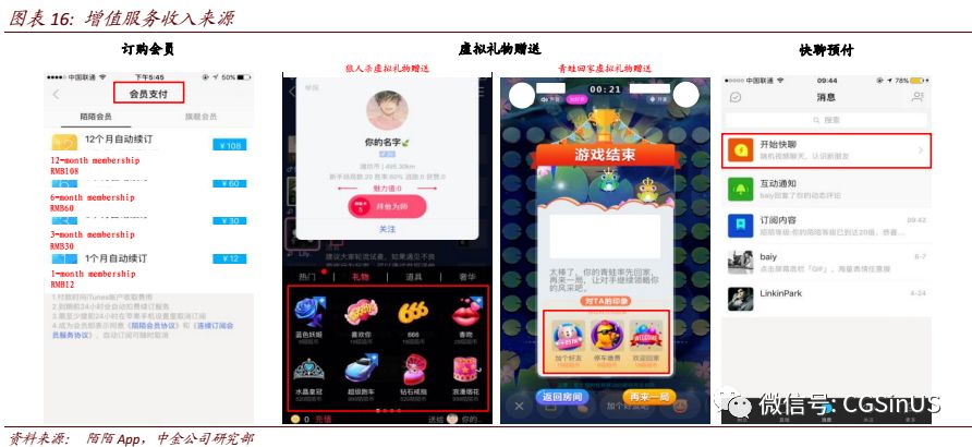 微牛证券： 陌陌是家怎样的公司？ 还能约到炮吗？