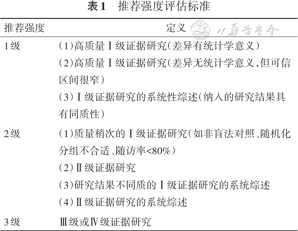 pvp手术怎么麻醉指南丨急性症状性骨质疏松性胸腰椎压缩骨折椎体强化术治疗指南（2025版）_https://www.jmylbn.com_新闻资讯_第2张