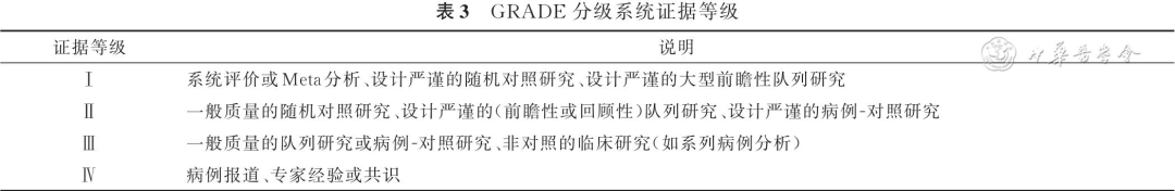 同轴定位针怎么使用专家共识丨超声引导经皮肺穿刺活检中国专家共识（2025版）_https://www.jmylbn.com_新闻资讯_第4张