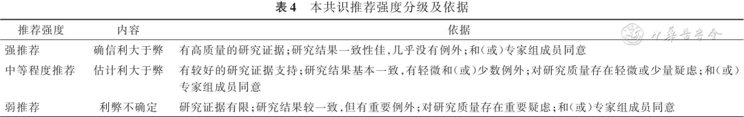 同轴定位针怎么使用专家共识丨超声引导经皮肺穿刺活检中国专家共识（2025版）_https://www.jmylbn.com_新闻资讯_第5张