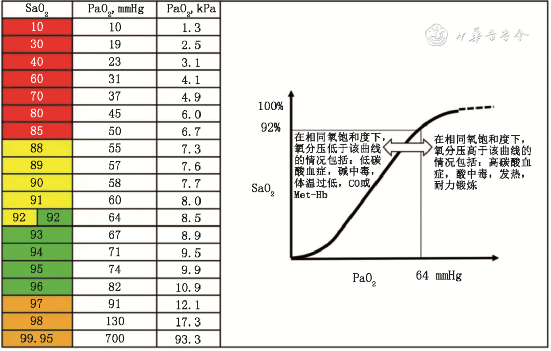 家庭吸氧怎么洗中国成人呼吸系统疾病家庭氧疗指南（2024年）_https://www.jmylbn.com_新闻资讯_第5张