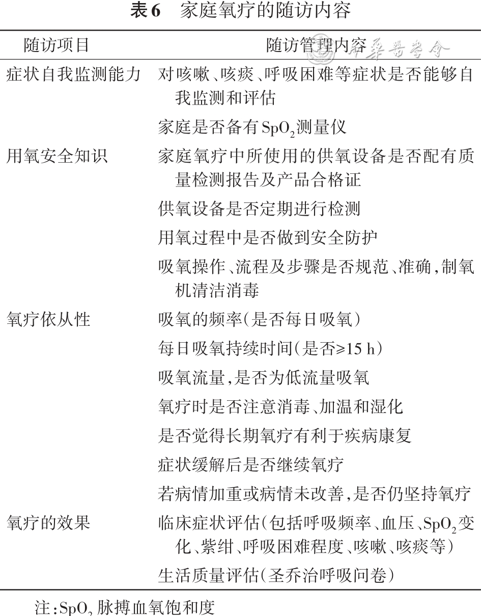 家庭吸氧怎么洗中国成人呼吸系统疾病家庭氧疗指南（2024年）_https://www.jmylbn.com_新闻资讯_第17张