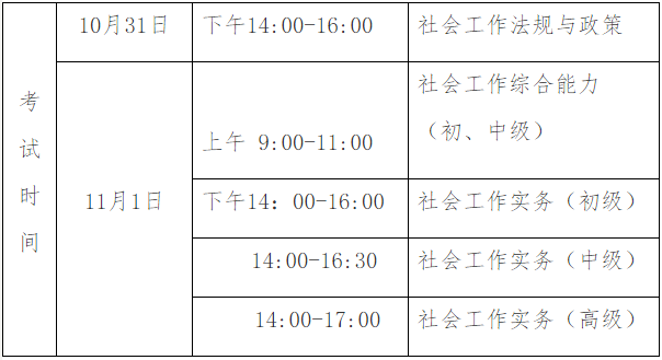 【贵州】 2020 年度社工职业水平考试考务工作通知
