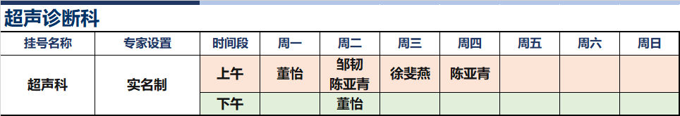 怎么制造手术钩针超声引导下钩针定位，让乳腺小结节无处可逃_https://www.jmylbn.com_新闻资讯_第10张