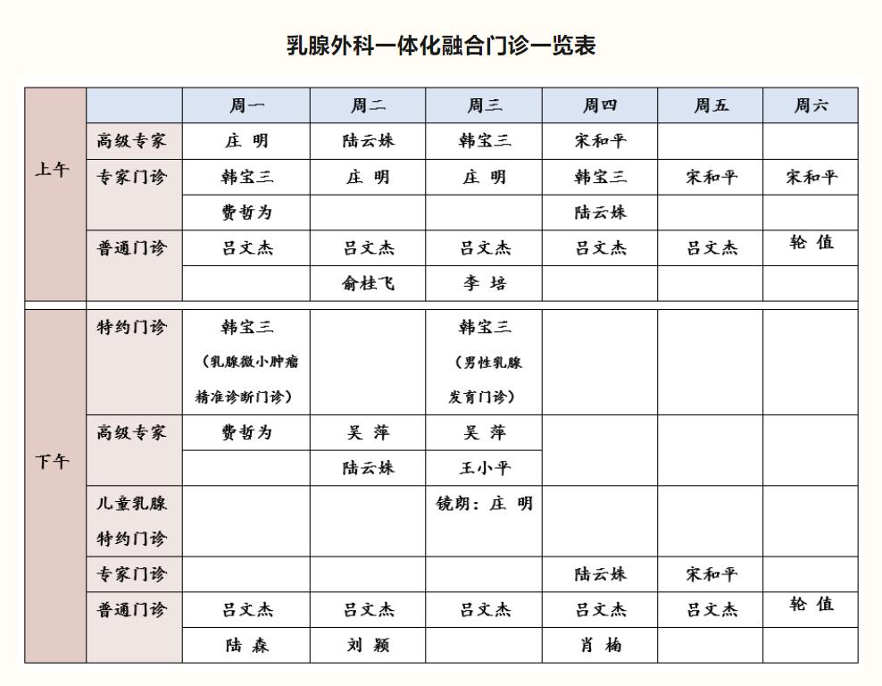 怎么制造手术钩针超声引导下钩针定位，让乳腺小结节无处可逃_https://www.jmylbn.com_新闻资讯_第11张